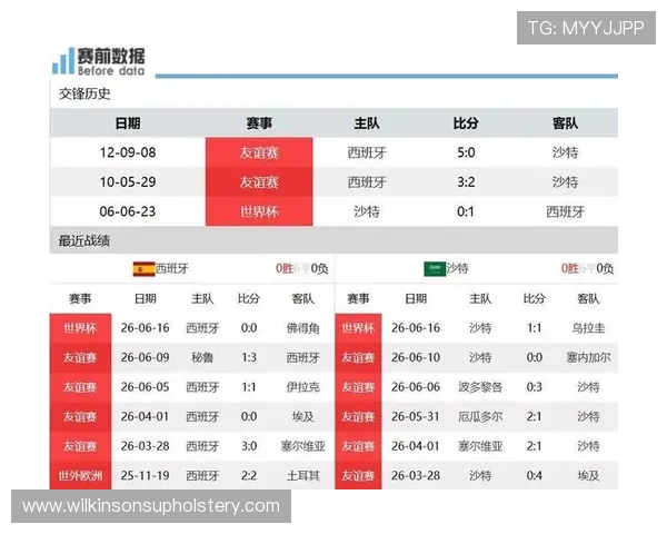 2026年世界杯西班牙VS沙特比赛具体日期及赛程安排全方位解读